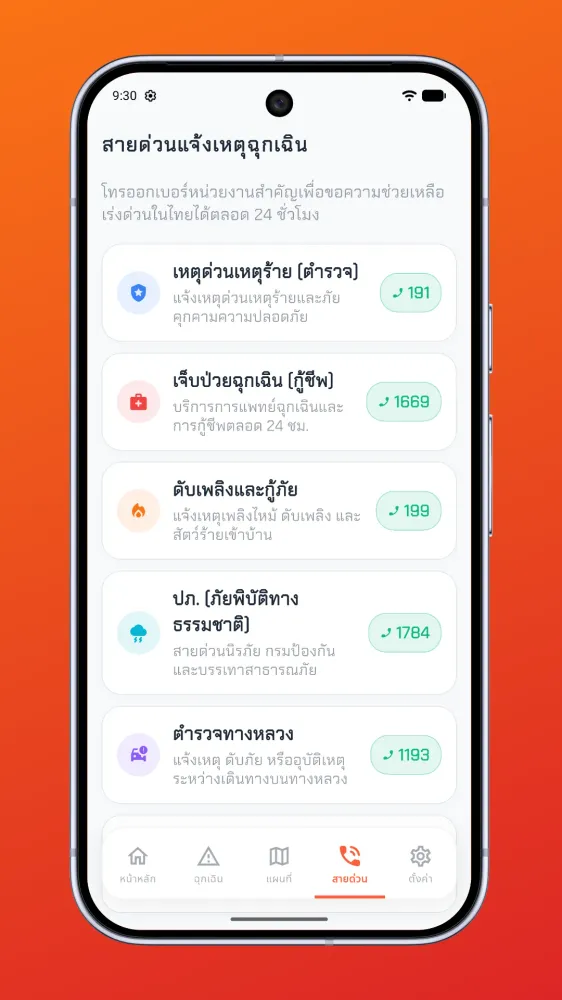 ThaiRescueMap 4